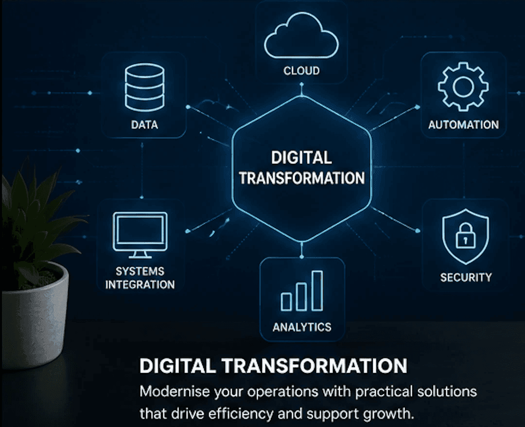 Digital Transformation